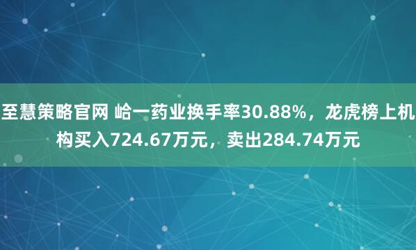 至慧策略官网 峆一药业换手率30.88%，龙虎榜上机构买入724.67万元，卖出284.74万元
